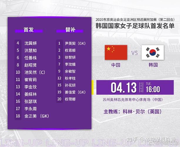 女足中国对韩国直播比分结果